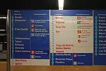 Panel de estaciones con modificaciones por obras