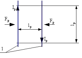 1 - conductoresFp - Fuerza de PlanckLp - Longitud de PlanckIp - Intensidad de Planck