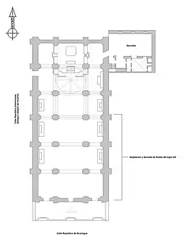 Plano del conjunto