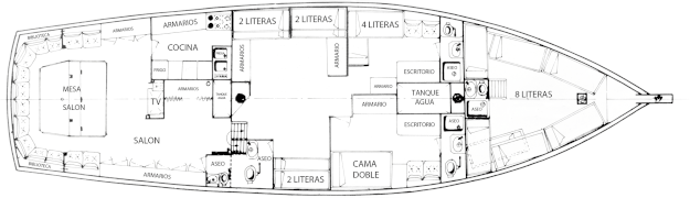 Plano interior