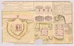 Plano de las Reales Obras que se han executado en... Batería ó Fuerte San Fernando de la Ría de Marin y en su Almagazen de la Polvora en el Año de 1759
