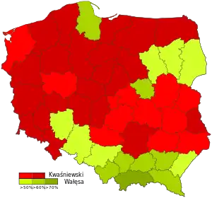 Elecciones presidenciales de Polonia de 1995