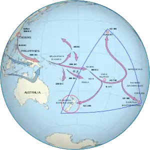 Migración polinesia.