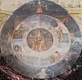 El círculo de la vida, Monasterio de la transfiguración, Veliko Tarnovo