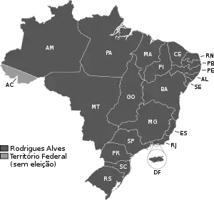 Elecciones presidenciales de Brasil de 1918