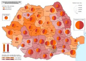 Elecciones presidenciales de Rumania de 2009