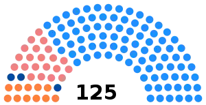 Elecciones generales de Quebec de 2022