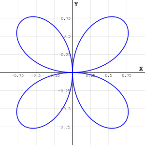 Cuadrifolio (2-rosa polar)