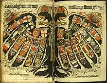 Ejemplo de los escudos de armas del Sacro Imperio Romano Germánico (HRR) en 1510, incluidos sus miembros. Se explica la estructura estilizada del Imperio en escudos de armas.