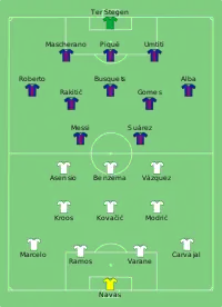 Alineación inicial