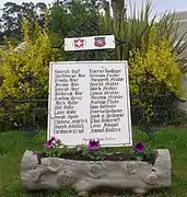 Placa del Cementerio Suizo, ubicado en Victoria, Región de la Araucanía.