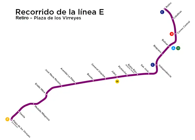 Recorrido de la línea E del subte de Buenos Aires con base geográfica.