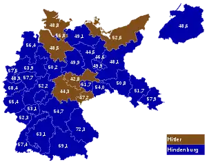 Elección presidencial de Alemania de 1932