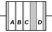 Diagrama de una resistencia, con cuatro bandas de colores A, B, C, D, de izquierda a derecha