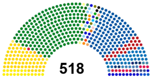 Elecciones municipales de Costa Rica de 2016