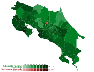 Elecciones generales de Costa Rica de 2010