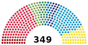 Elecciones generales de Suecia de 2014