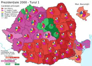 Elecciones generales de Rumania de 2000