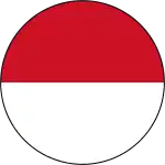 Indonesia1946-1949