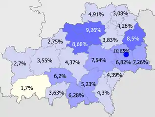 Rusos en la provincia     >10%     8–10%     5–8%     2–5%     <2%