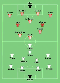 Alineación inicial