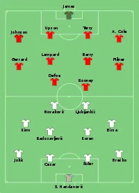 Alineación inicial