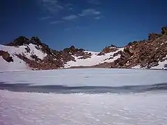 Lago del cráter de Savalan