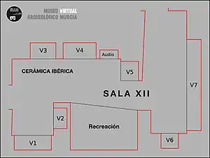 Sala XII - MAM