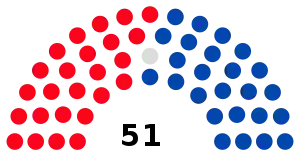Elecciones generales de Samoa de 2021