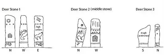 Algunas diferencias entre piedras.