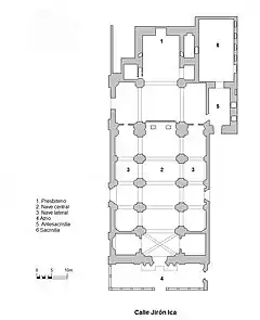 Plano del conjunto