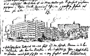 Apunte en el cuaderno de notas de viaje de Karl Friedrich Schinkel representando unos edificios industriales alineados a lo largo de los muelles de la ciudad de Manchester, antes de 1841.