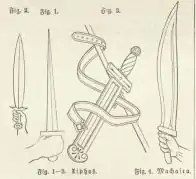 Espadas antiguas, fig. 1-3: xifos, fig. 4: májaira.