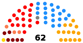 Senado Peru elecciones 1990.svg