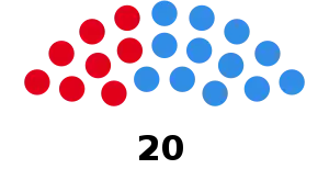 Elecciones provinciales de Tucumán de 1983
