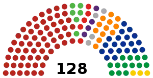 Senado de México (2018-2024).svg