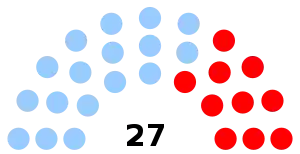 Elecciones generales de la República Dominicana de 1982