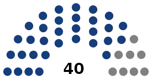 Elecciones generales de Camboya de 1972