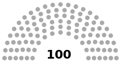Senate of the Oliy Majlis (Supreme Assembly) of the Republic of Uzbekistan.svg