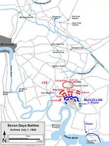 1 de julio de 1862. Batalla de Malvern Hill.