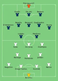 Alineación inicial