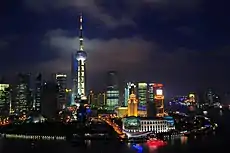 Panorámica de Shanghái.
