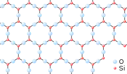 Patrón hexagonal regular de átomos de Si y O, con un átomo de Si en cada esquina y los átomos de O en el centro de cada lado.