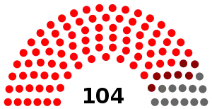 Elecciones generales de Sierra Leona de 1982