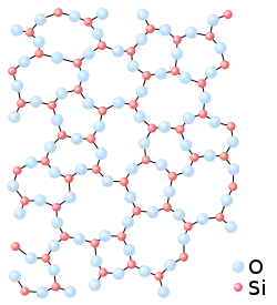 Átomos de Si y O; cada átomo tiene el mismo número de enlaces, pero la disposición general de los átomos es aleatoria.