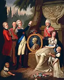 Retrato de la familia Prozor (1789), en el Museo Nacional de Varsovia.