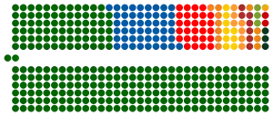 Elecciones generales de Sudáfrica de 2004