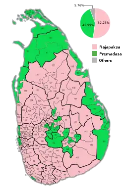 Elecciones presidenciales de Sri Lanka de 2019