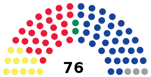 Elecciones legislativas de Mongolia de 2012