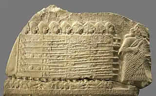 Estela de los buitres. Conmemora la victoria del rey Eannatum de Lagaš sobre Umma durante el período dinástico arcaico, año 2450 a. C., Museo del Louvre